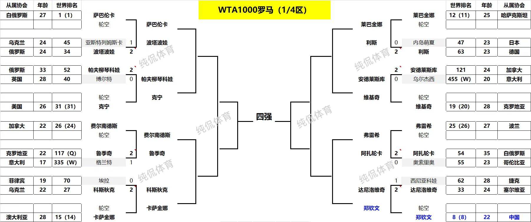 爱游戏官网罗马赛后门线救险，志在德甲名次提升，悬念犹存，球探报告显示潜力的简单介绍